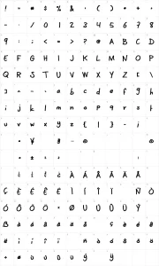 Mapa de caracteres da fonte CoertSchrift