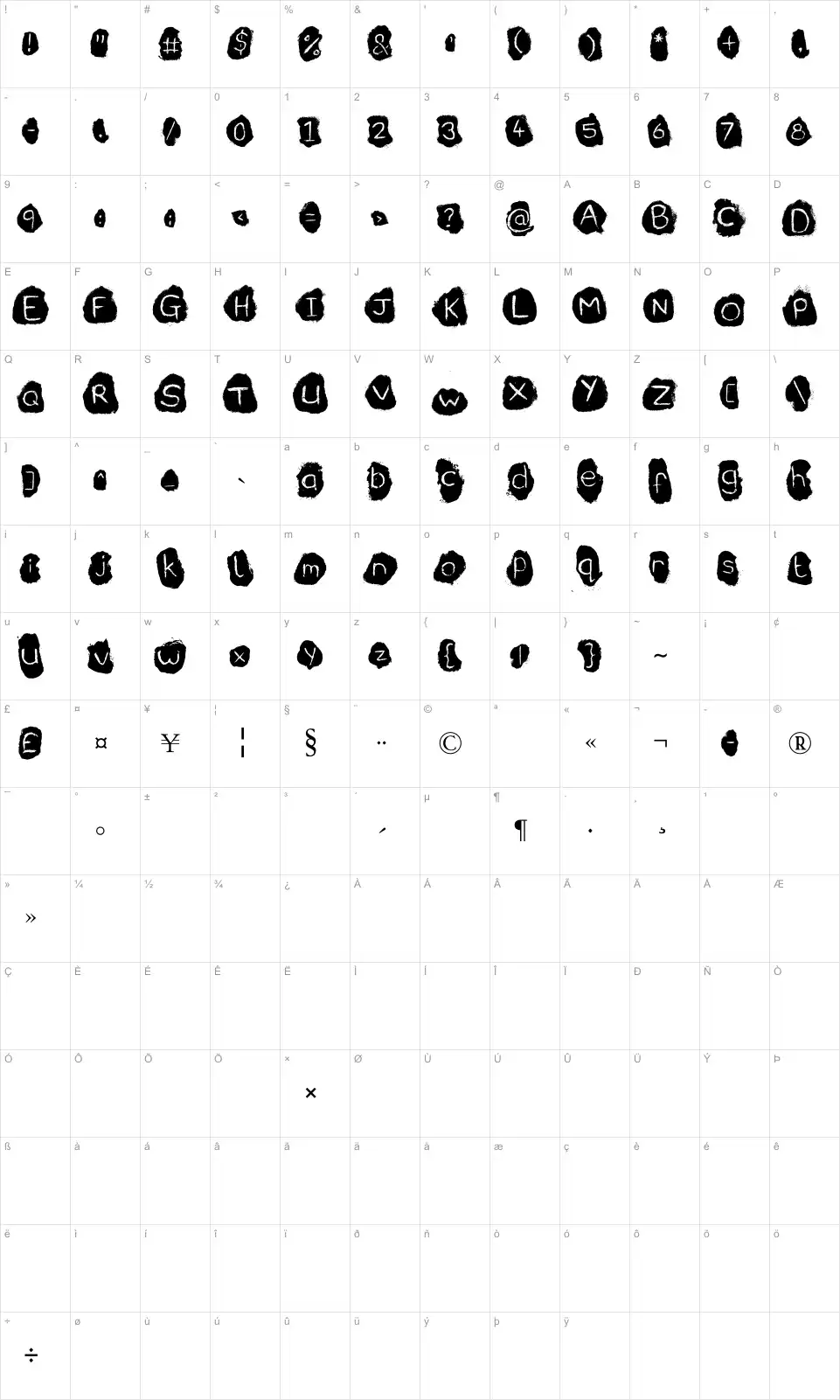 Mapa de caracteres da fonte Coffee