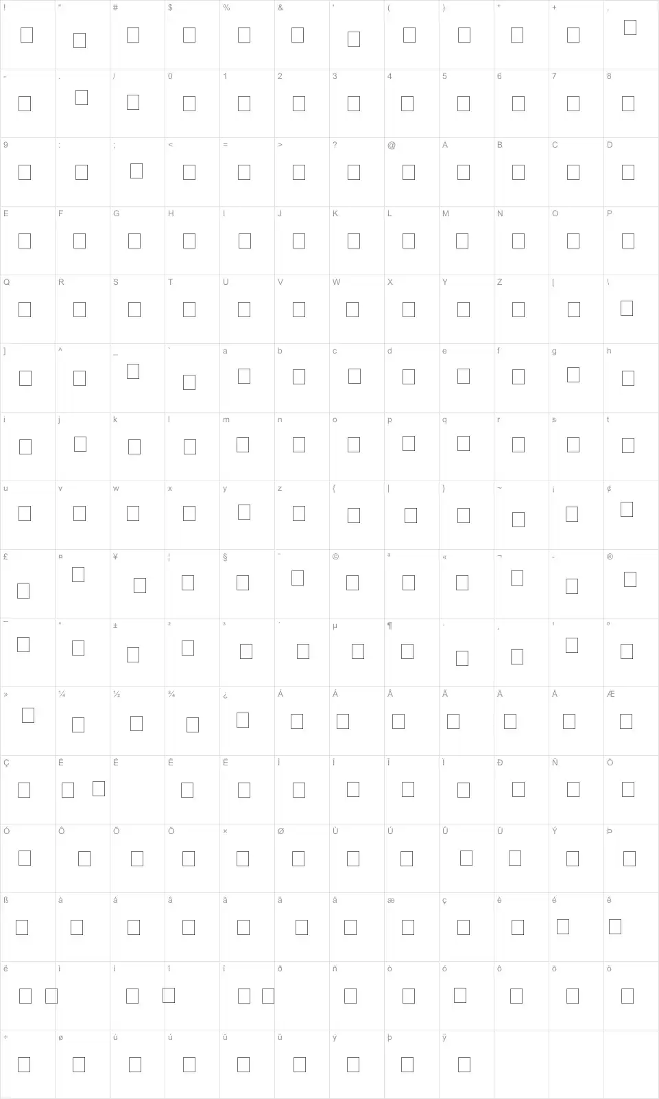 Mapa de caracteres da fonte Commodore 64