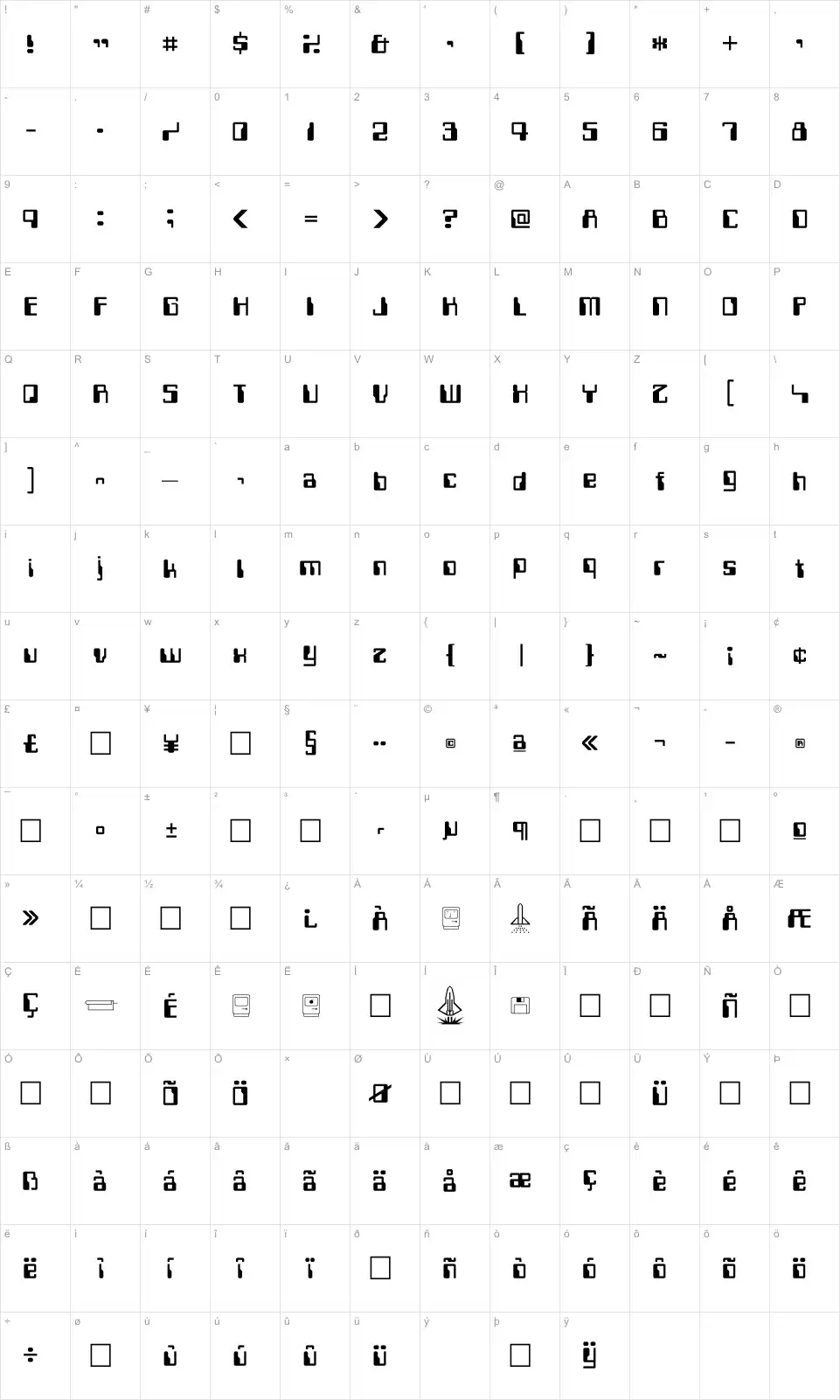 Mapa de caracteres da fonte Computerfont