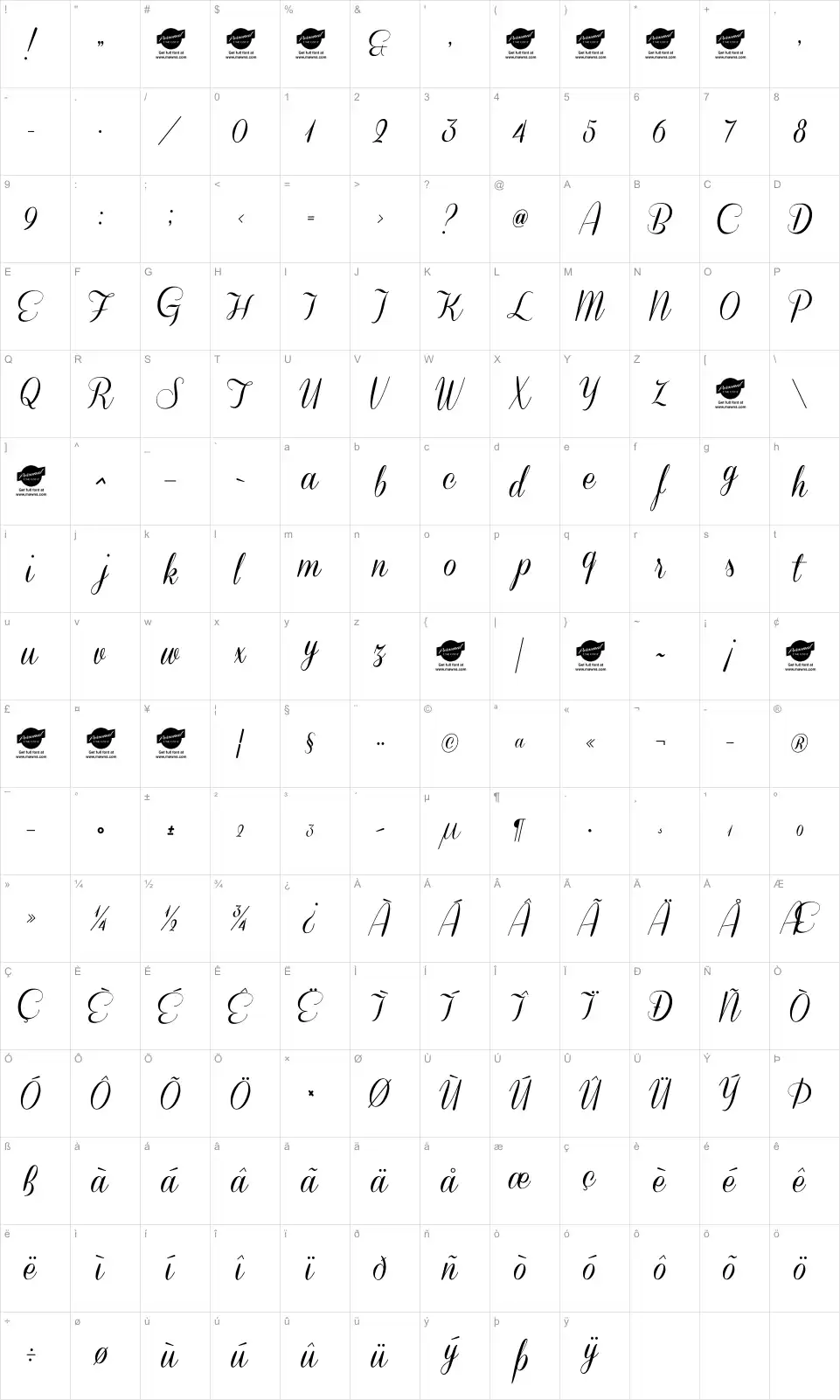 Mapa de caracteres da fonte Coneria Script