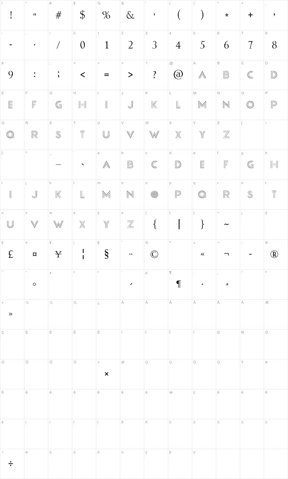Mapa de caracteres da fonte Confessions