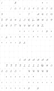 Mapa de caracteres da fonte Confidential Document