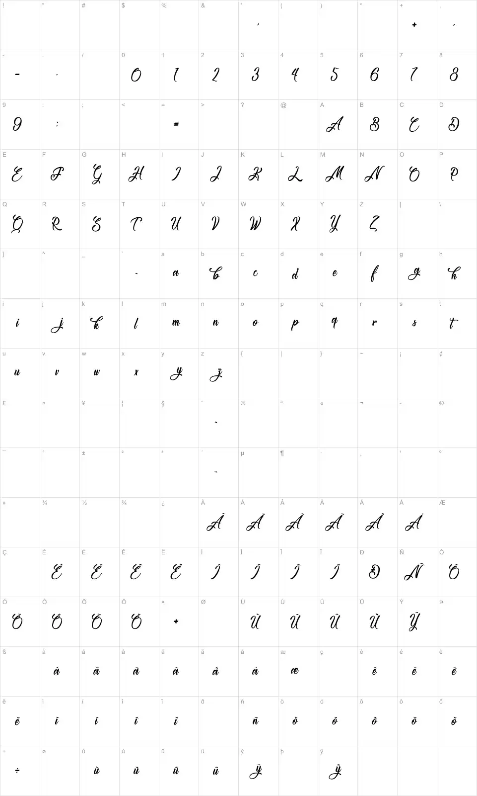 Mapa de caracteres da fonte Congratulation Folding