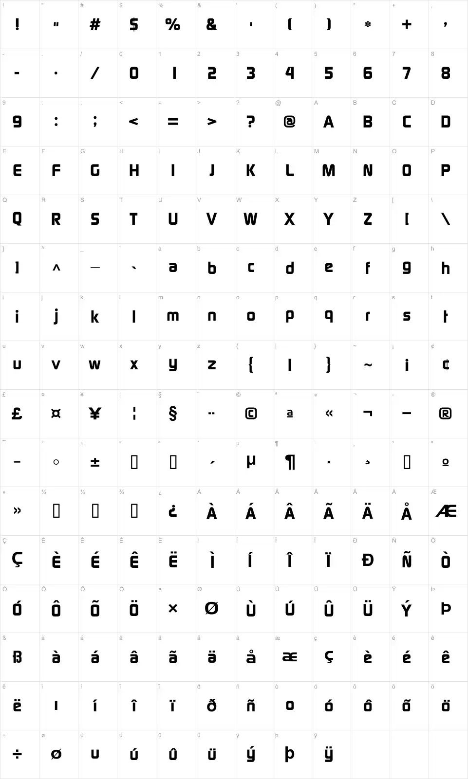 Mapa de caracteres da fonte Continuum
