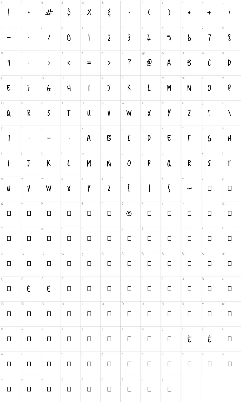 Mapa de caracteres da fonte Cookies and cream