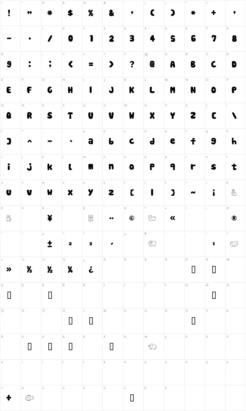 Mapa de caracteres da fonte Cookies