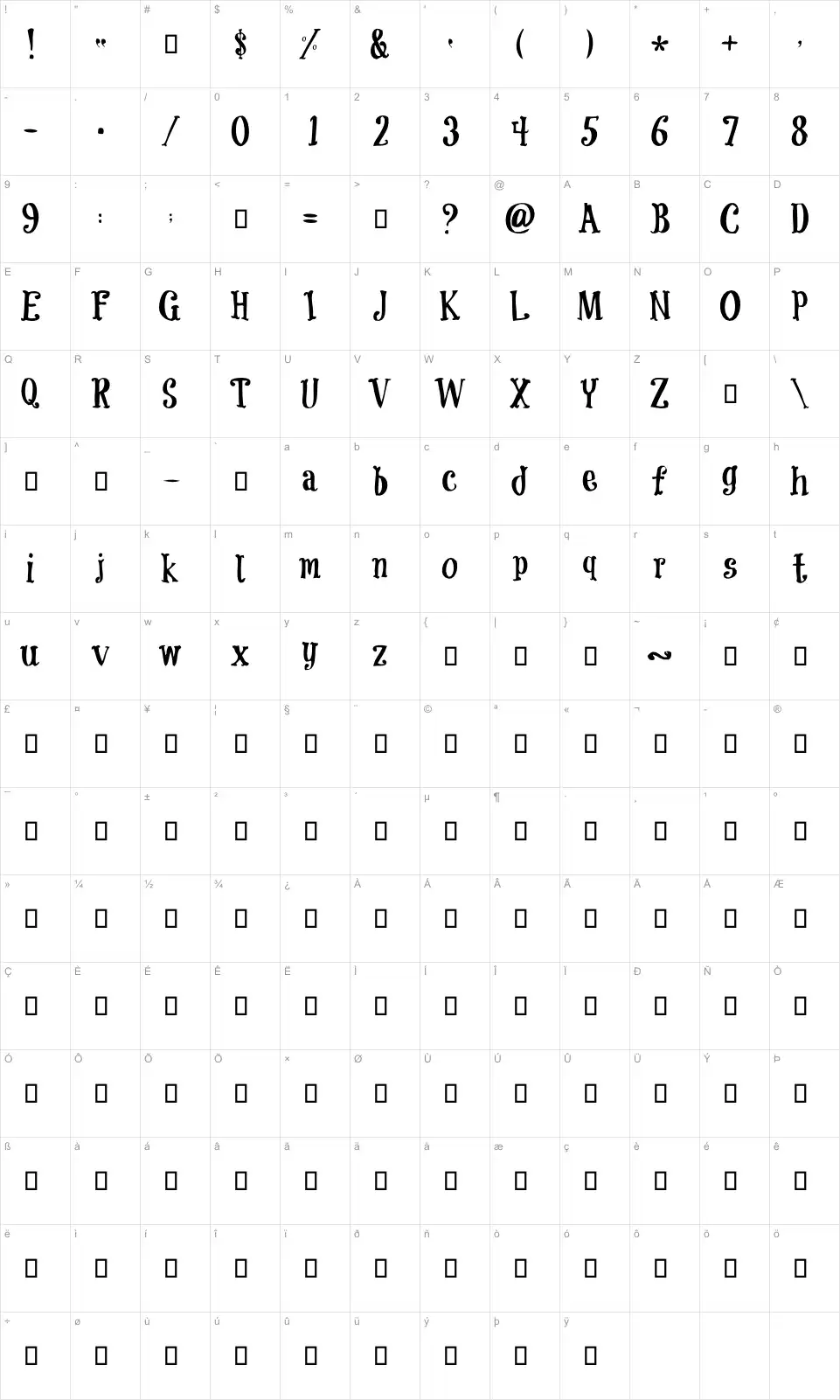 Mapa de caracteres da fonte Coolock Black