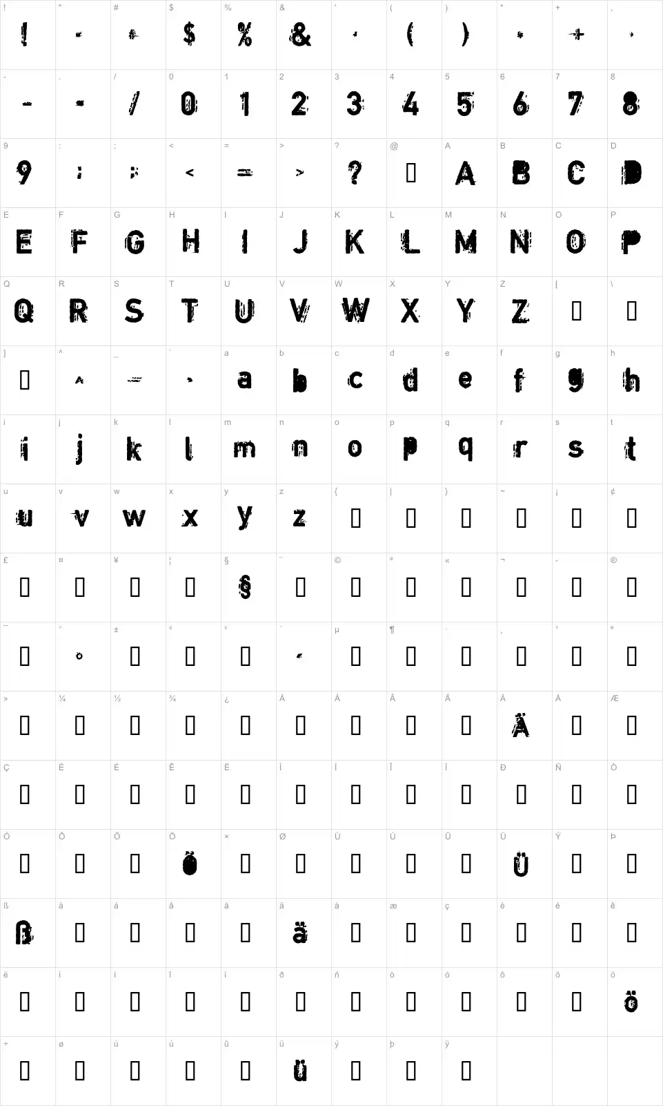 Mapa de caracteres da fonte Copystruct