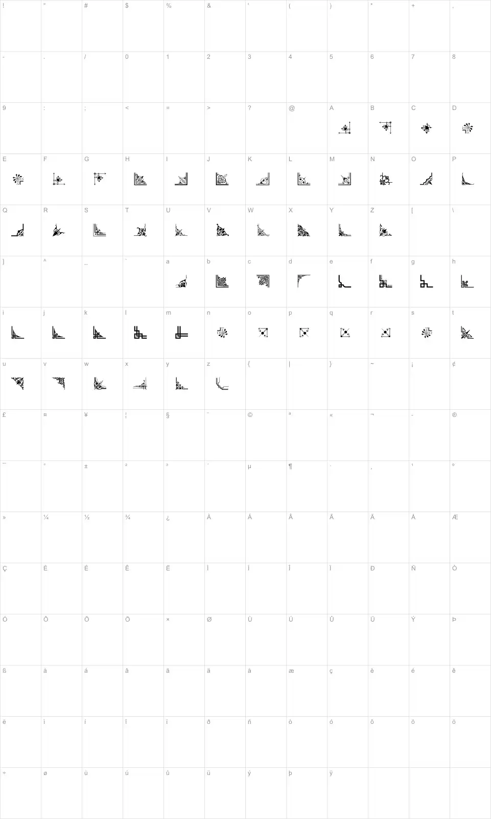 Mapa de caracteres da fonte Corn Pop Five