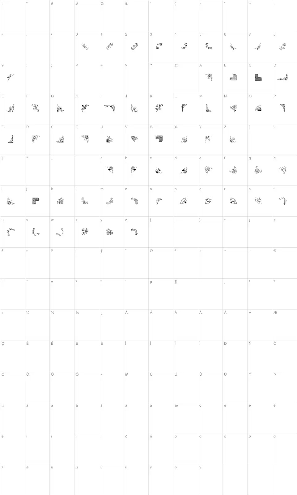 Mapa de caracteres da fonte Corn Pop Two