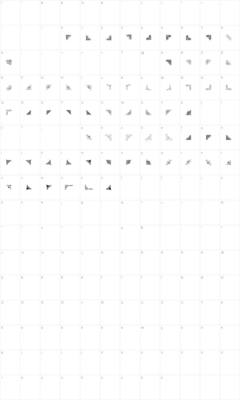 Mapa de caracteres da fonte CornPop Three