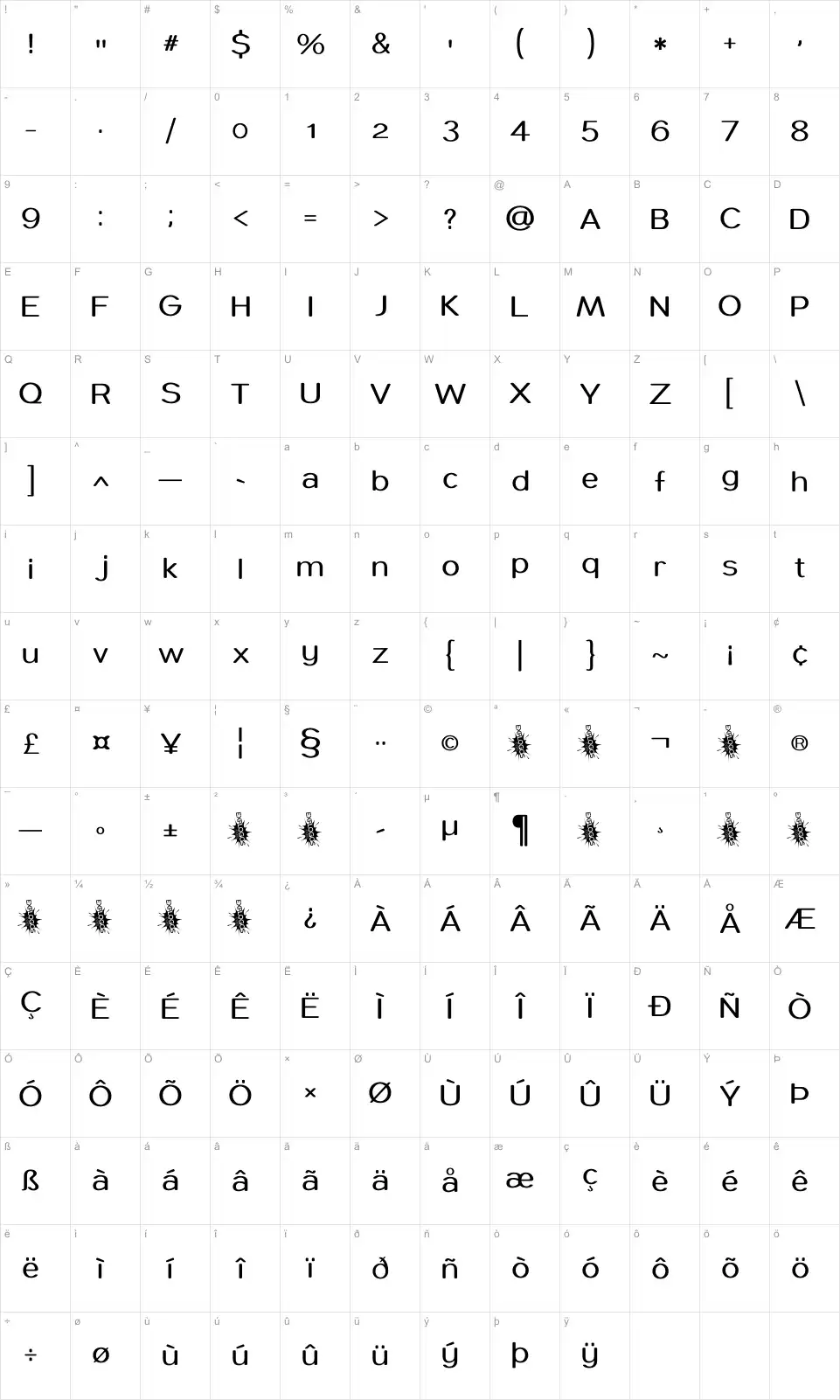 Mapa de caracteres da fonte Coughy Machine
