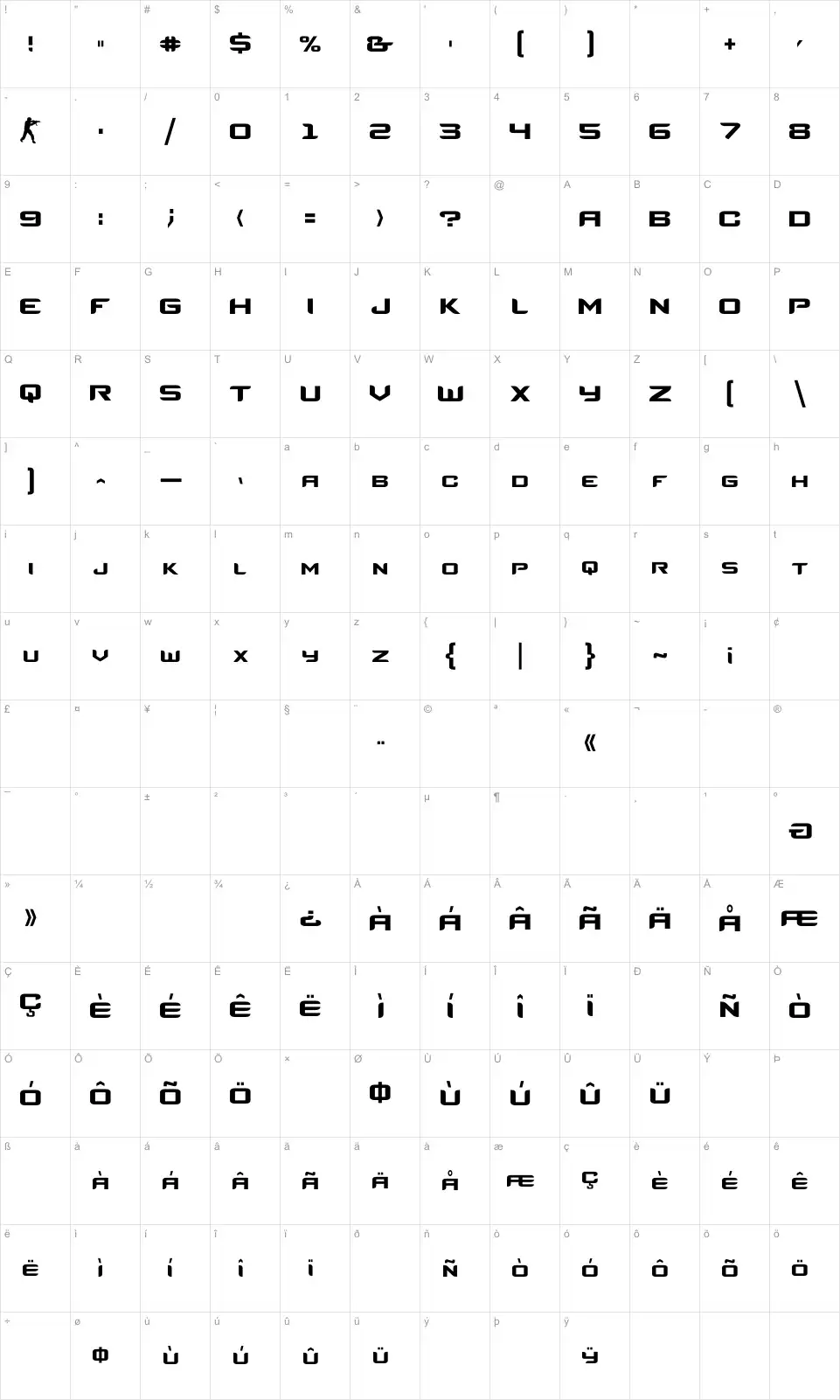 Mapa de caracteres da fonte Counter-Strike