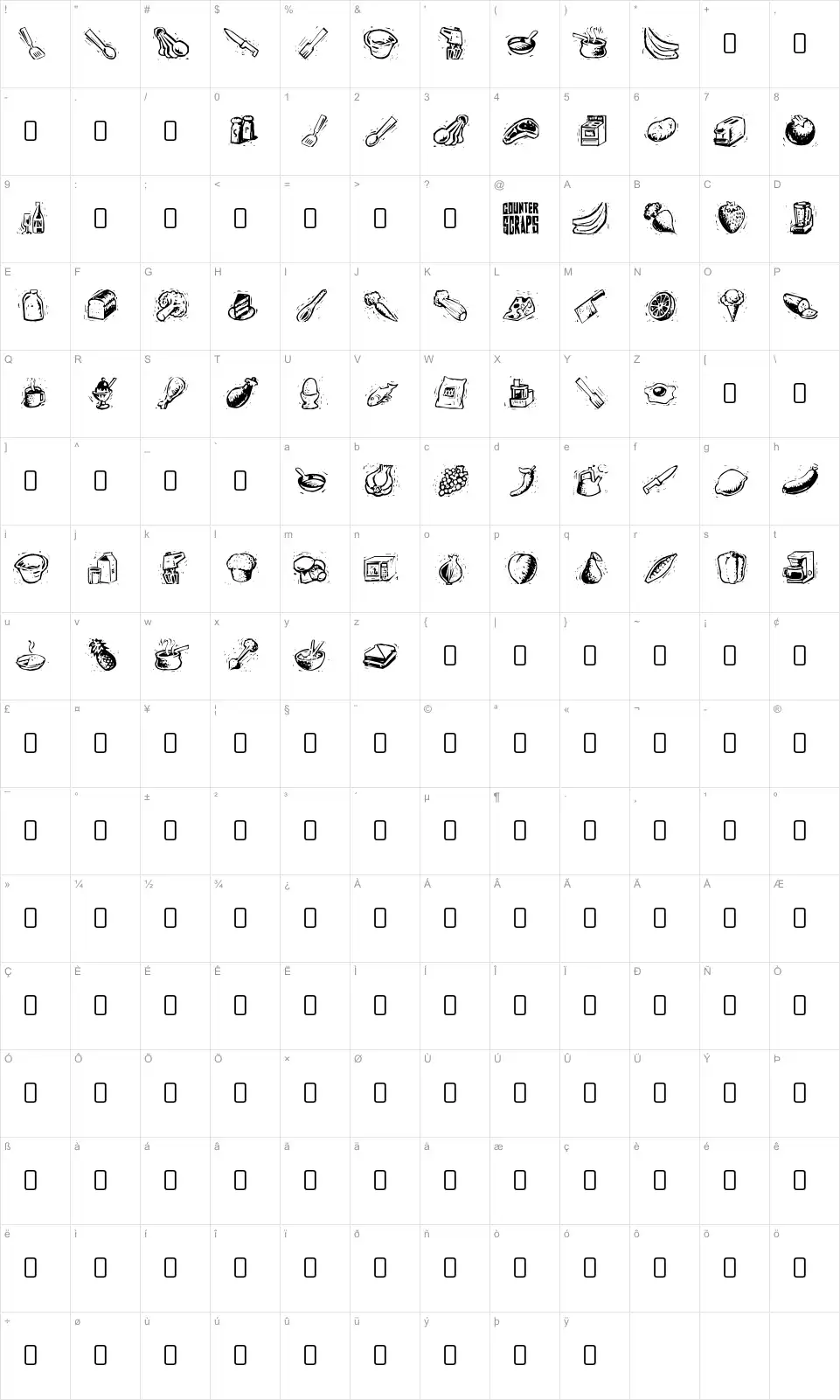 Mapa de caracteres da fonte Counterscraps