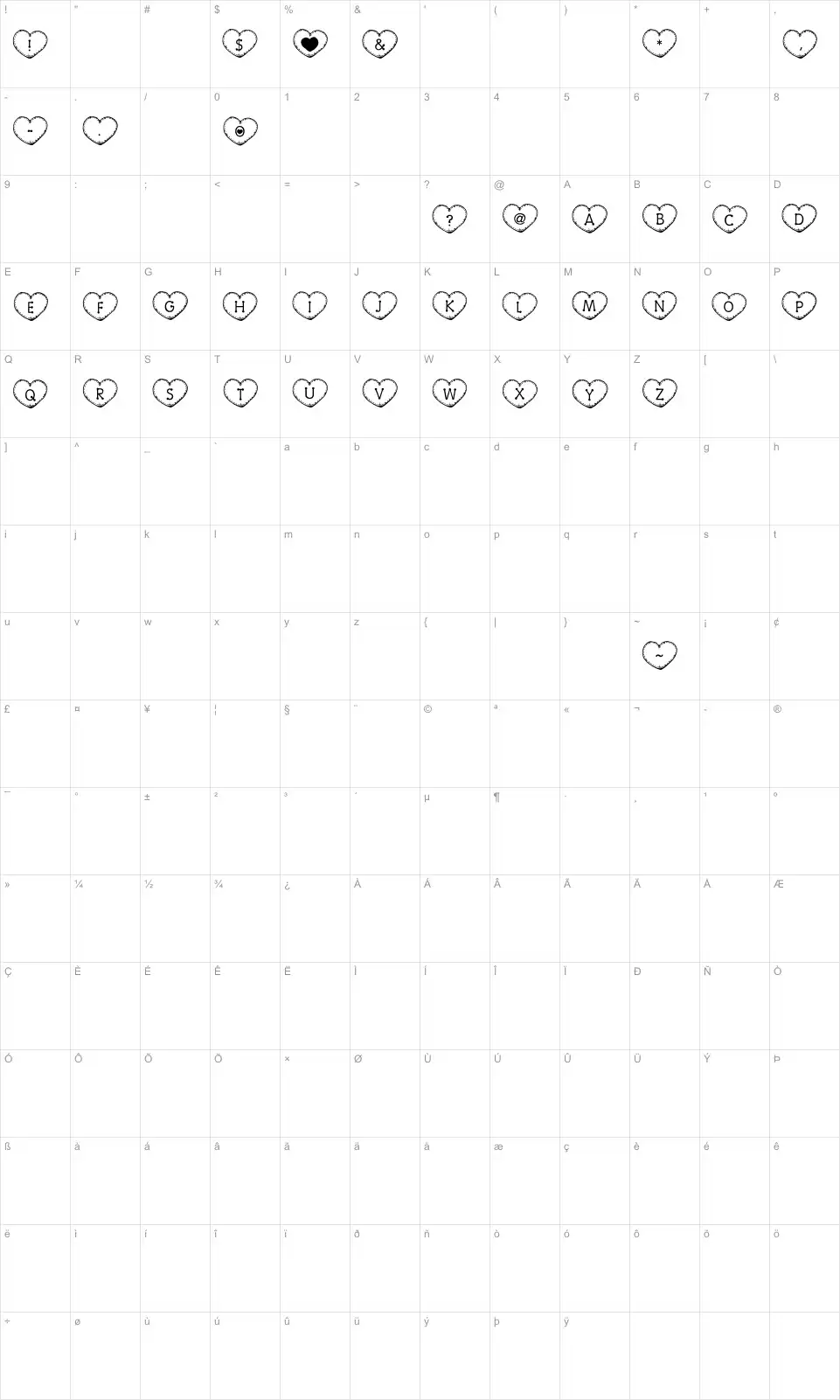 Mapa de caracteres da fonte Country Hearts