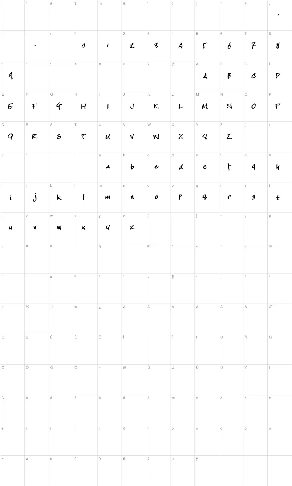 Mapa de caracteres da fonte Crappy Joe