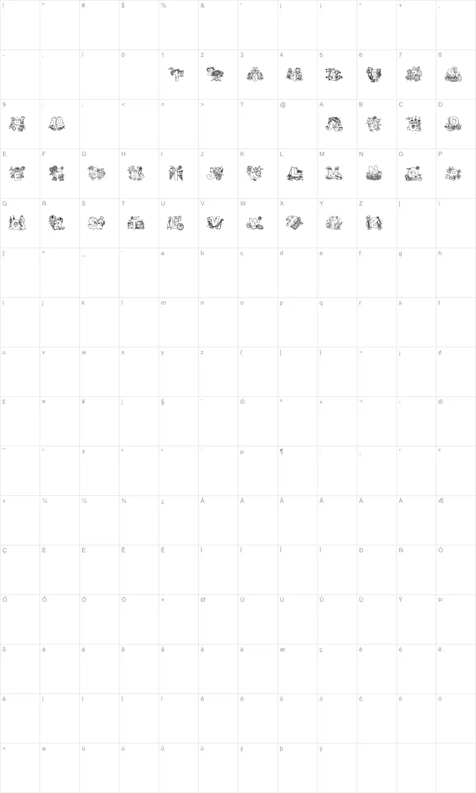 Mapa de caracteres da fonte Crayola Kiddy Font