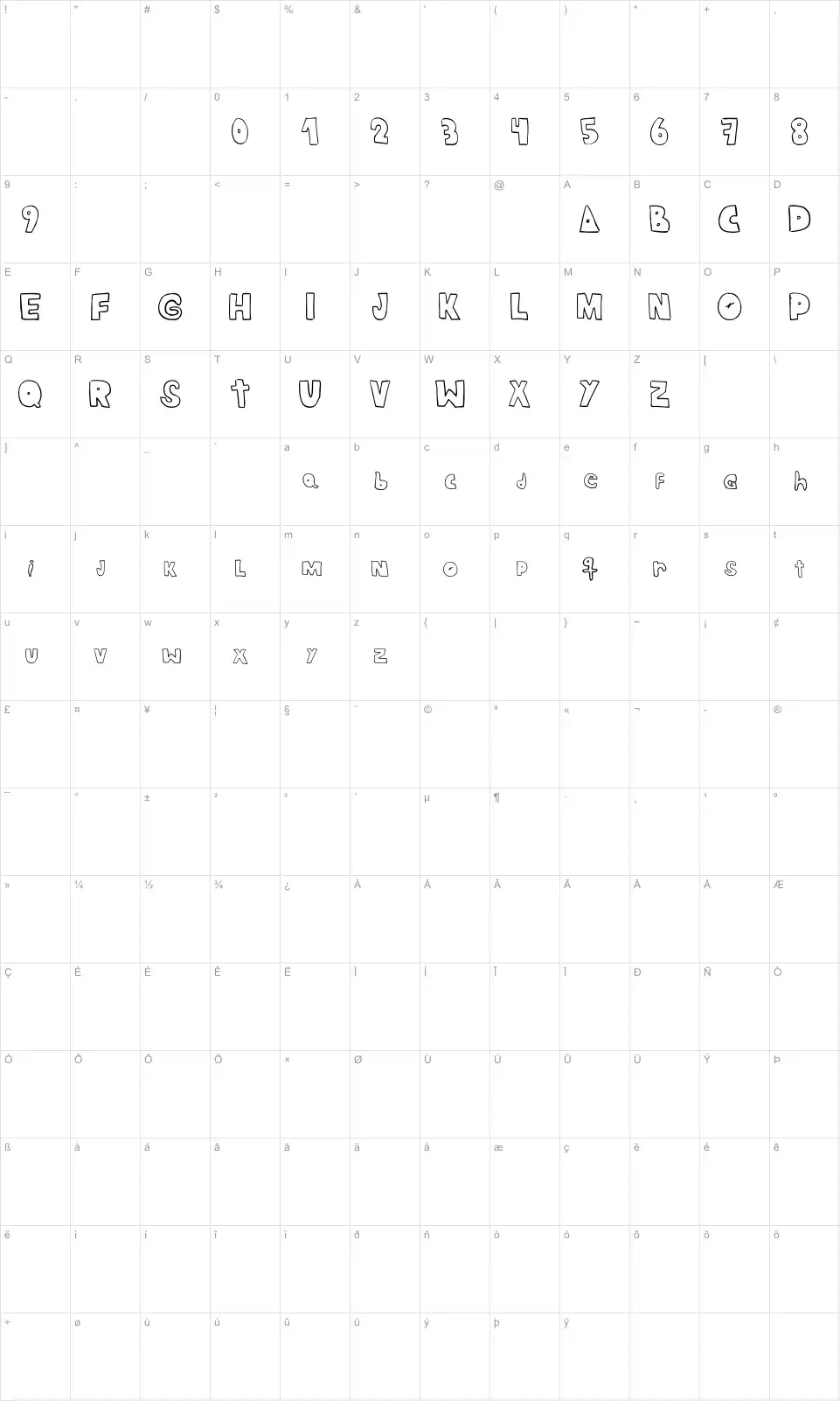 Mapa de caracteres da fonte Crazy Ras