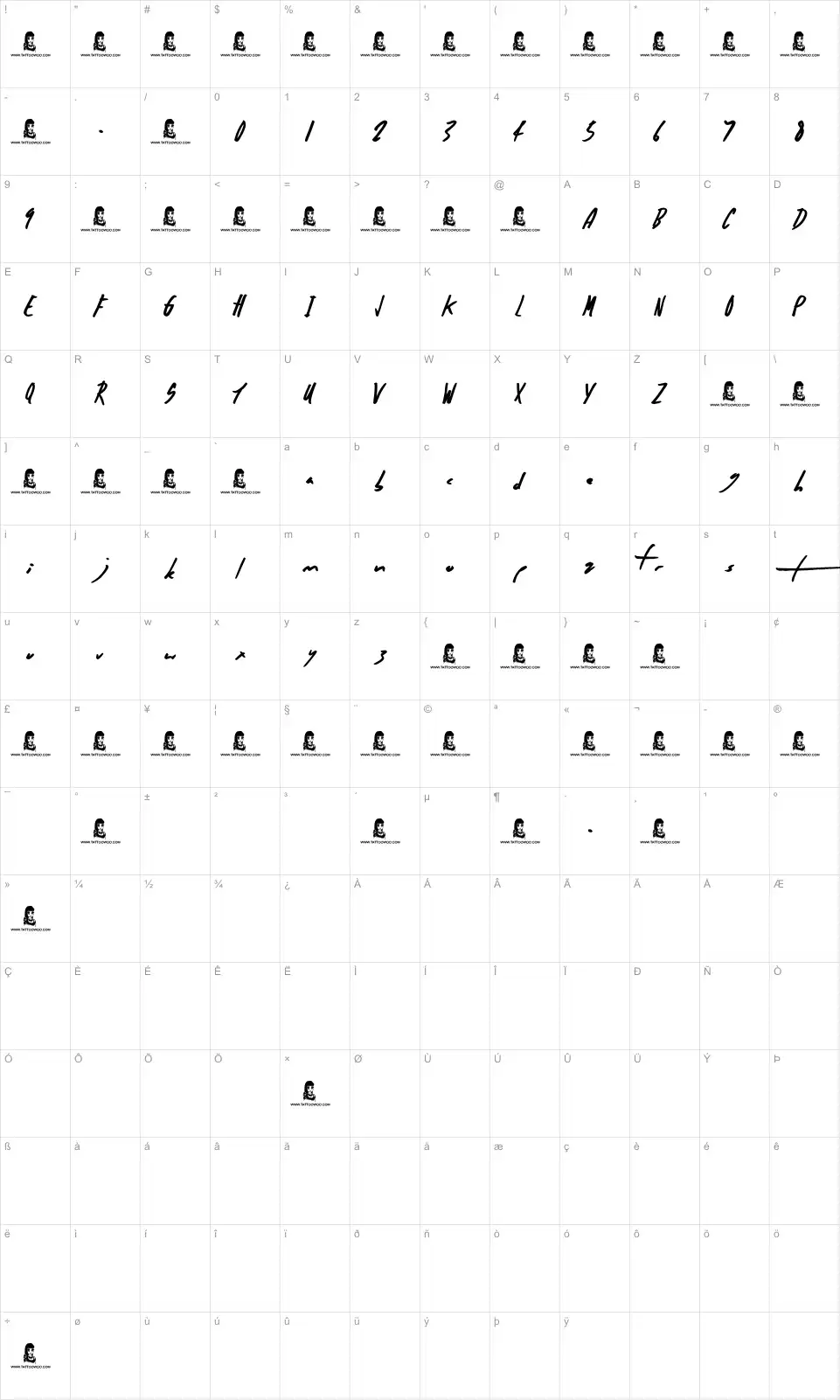 Mapa de caracteres da fonte Crazy Thoughts