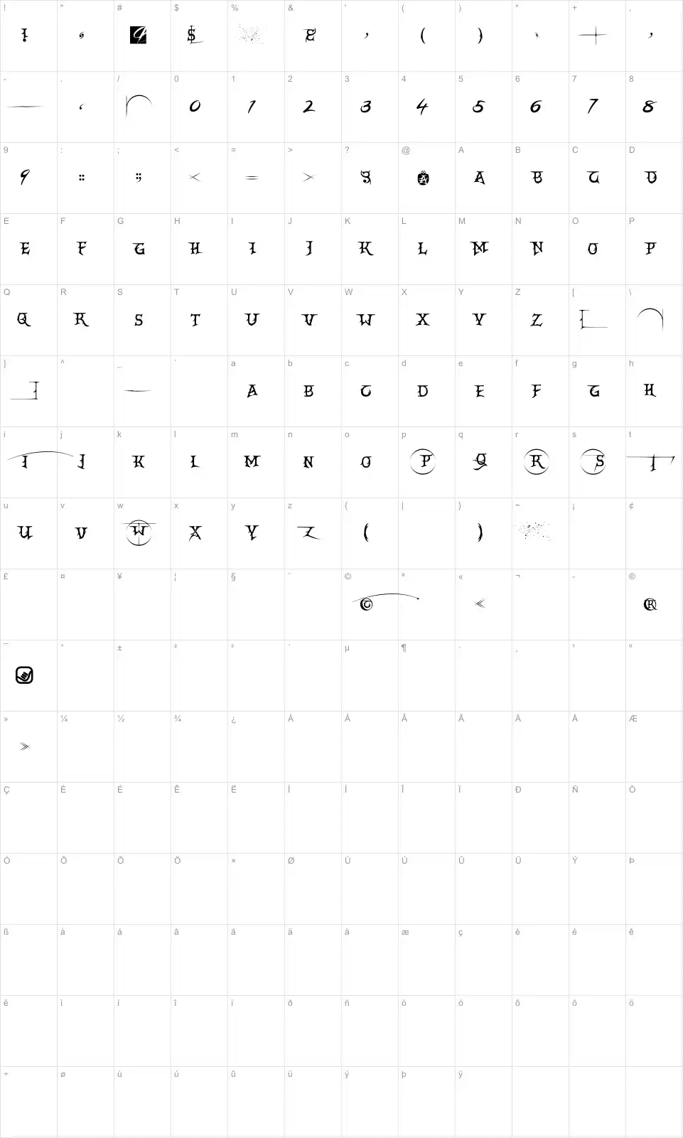Mapa de caracteres da fonte Creator Campotype Smcp