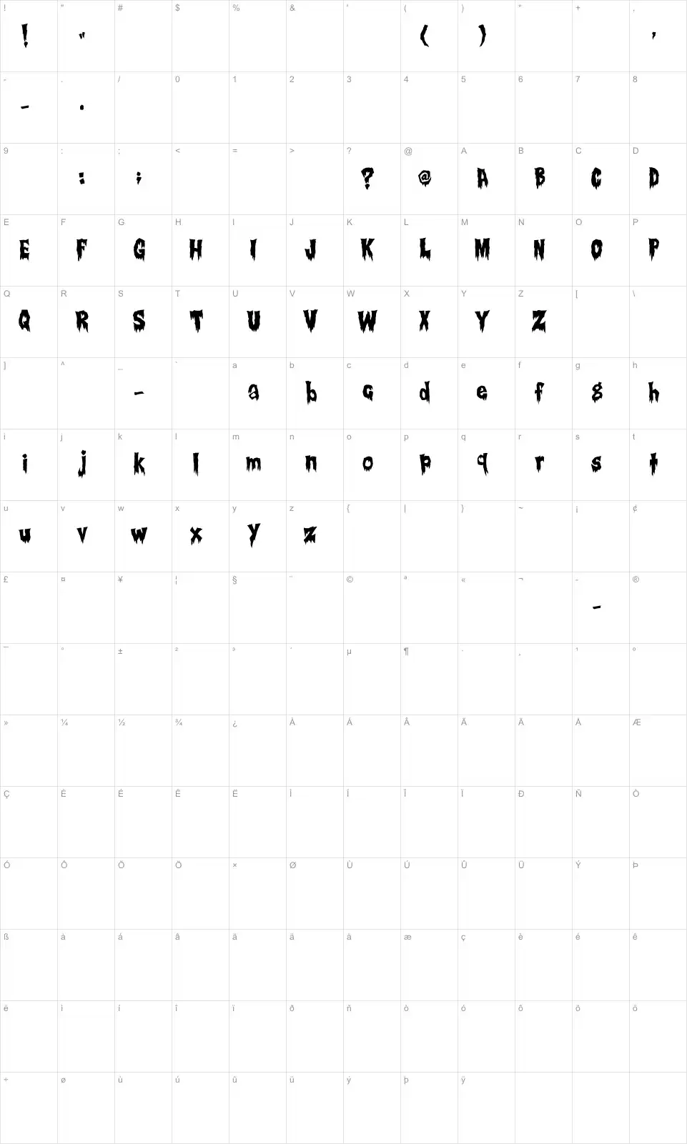 Mapa de caracteres da fonte Creepsville