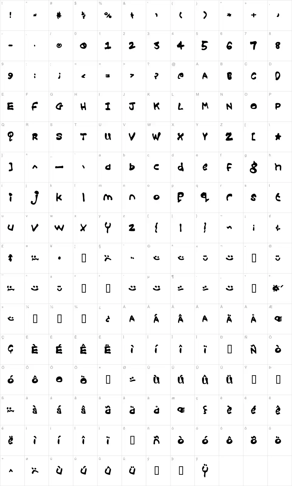 Mapa de caracteres da fonte Croobie