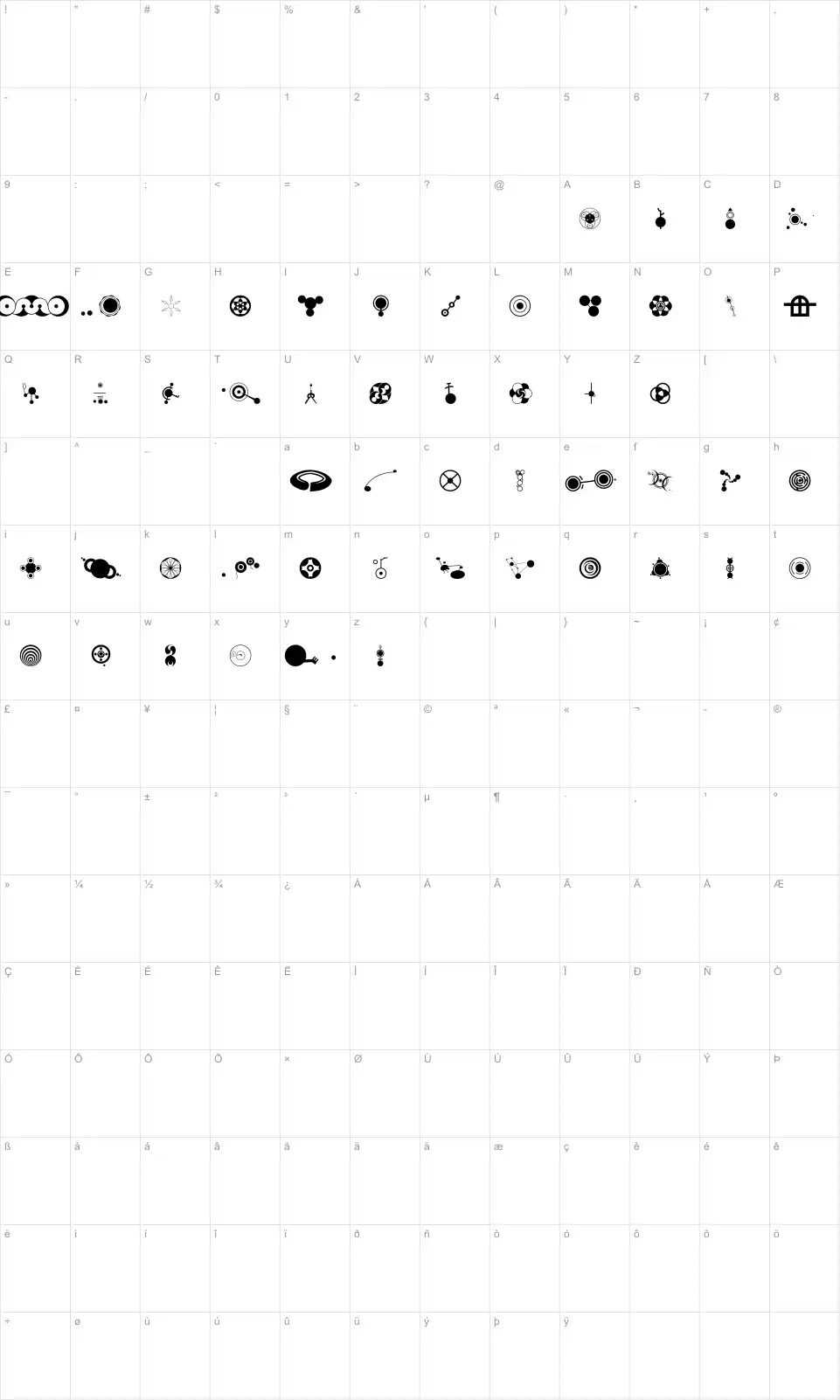Mapa de caracteres da fonte CropBats AOE