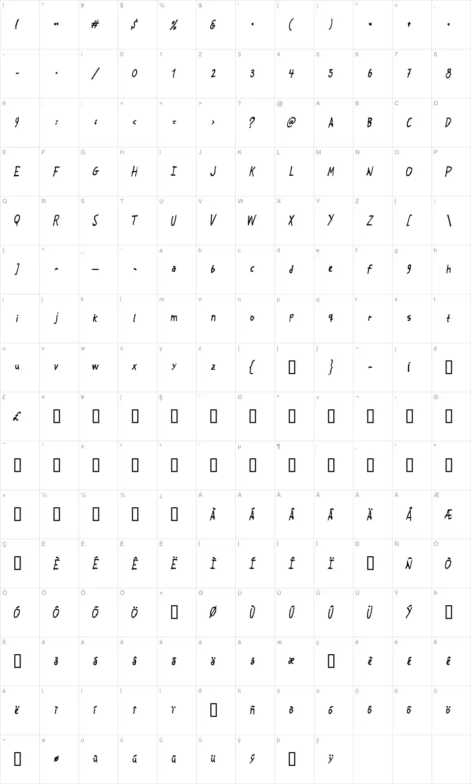 Mapa de caracteres da fonte Crosspatchers Delight