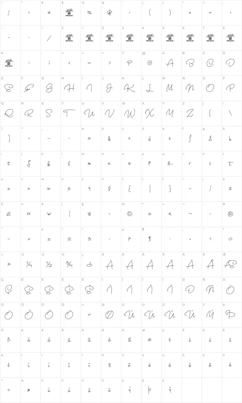 Mapa de caracteres da fonte Crunchy
