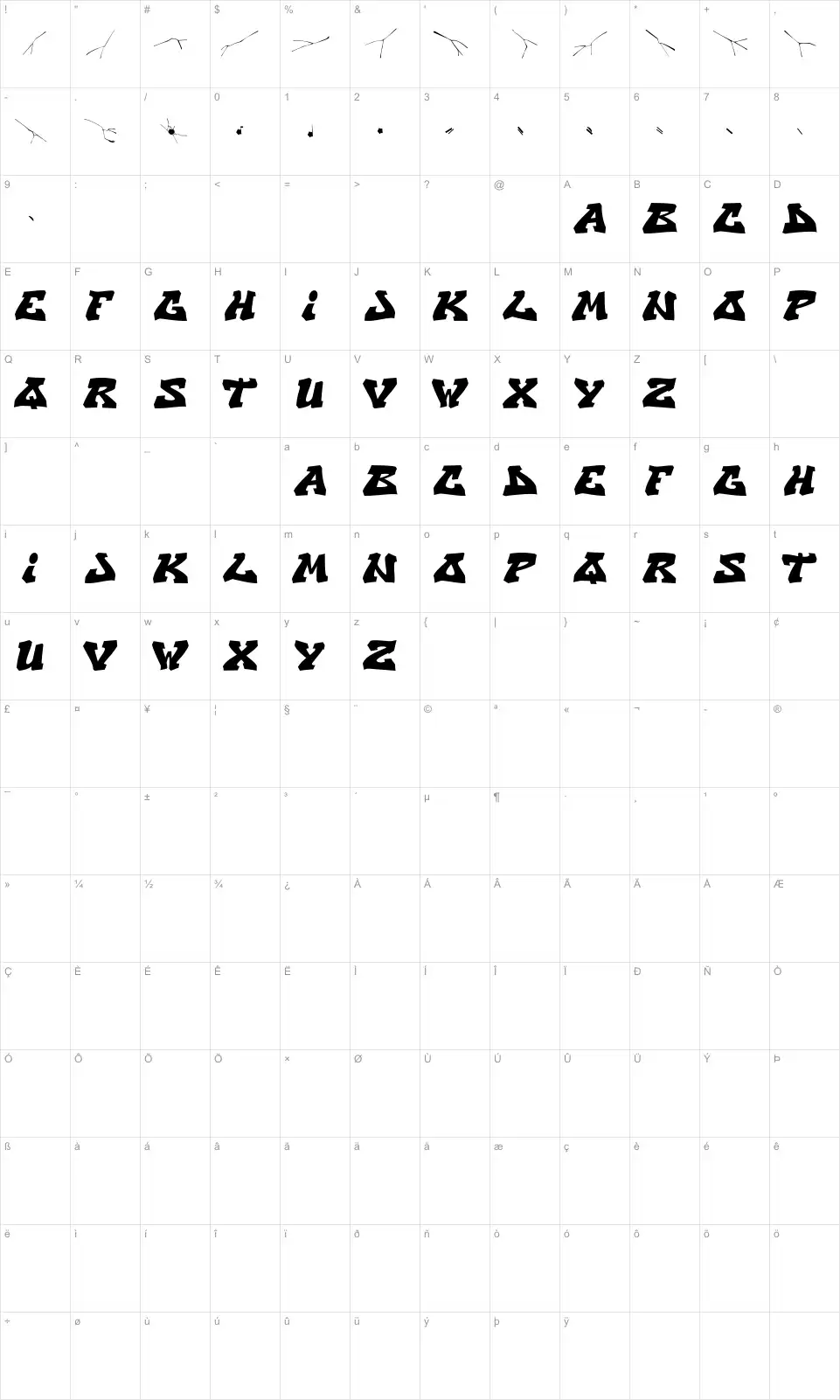 Mapa de caracteres da fonte Cry One Duc