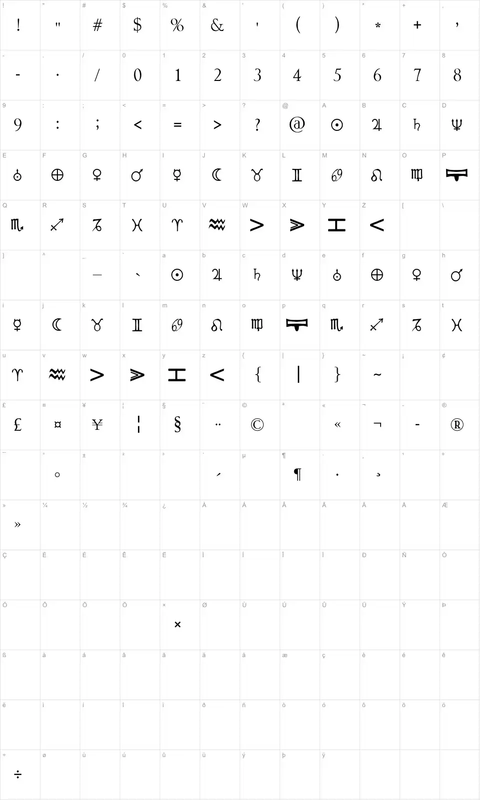 Mapa de caracteres da fonte Cryptic Zodiac