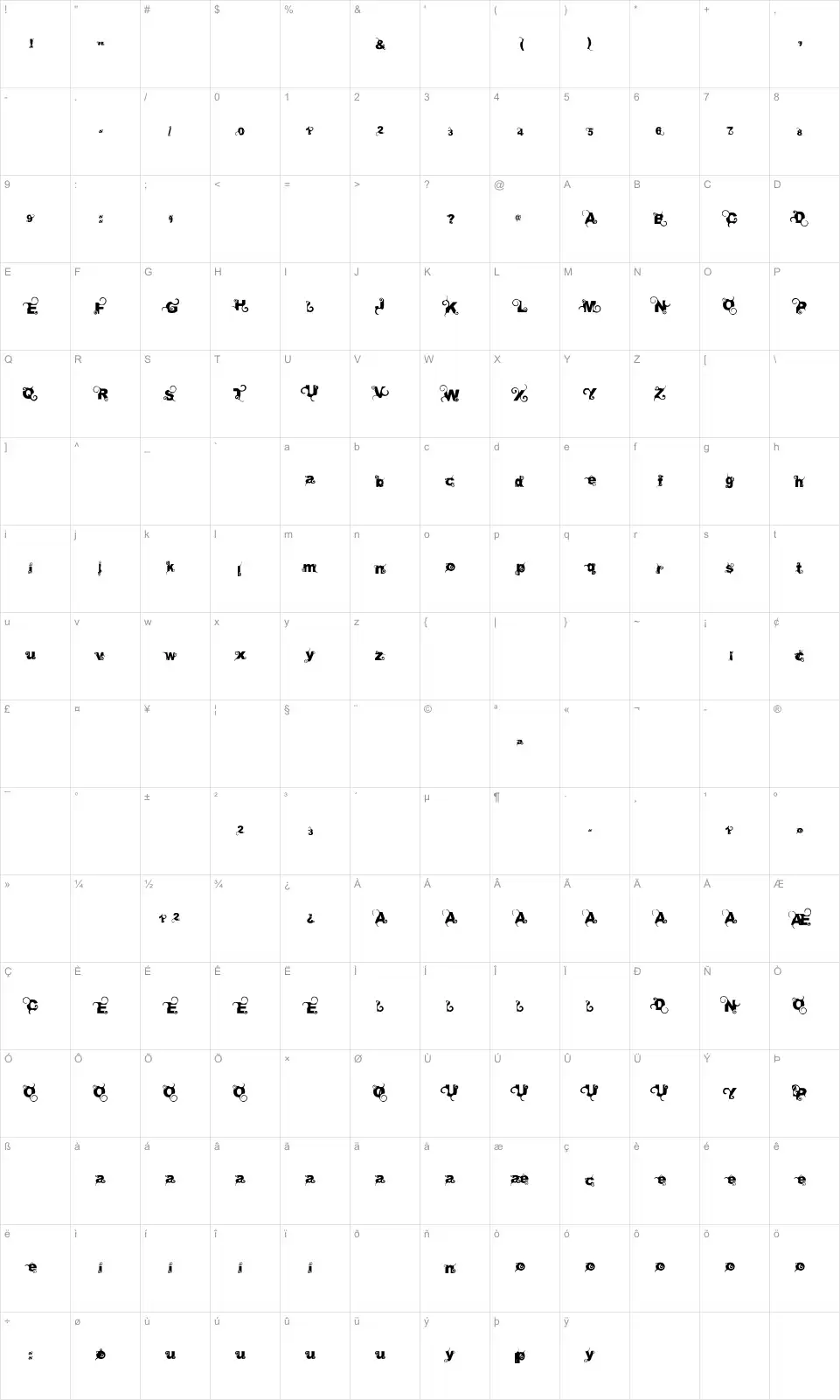 Mapa de caracteres da fonte Curly
