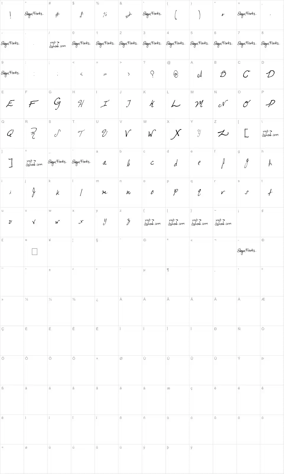 Mapa de caracteres da fonte Cursive Edgar