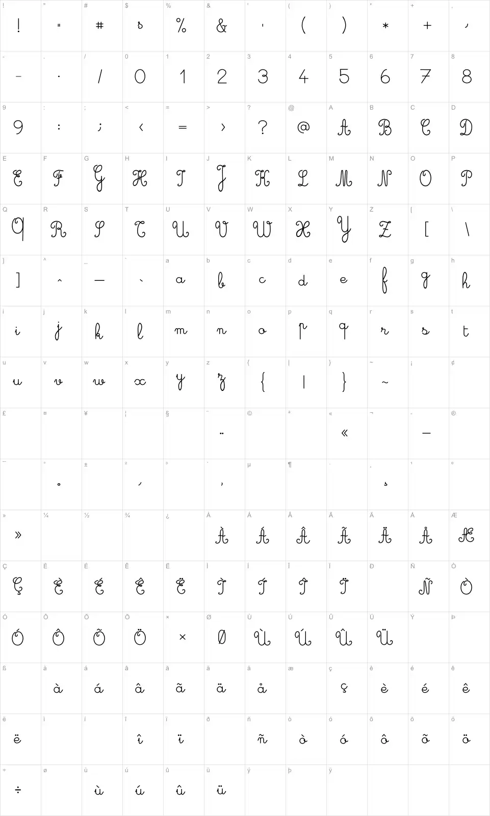 Mapa de caracteres da fonte Cursive