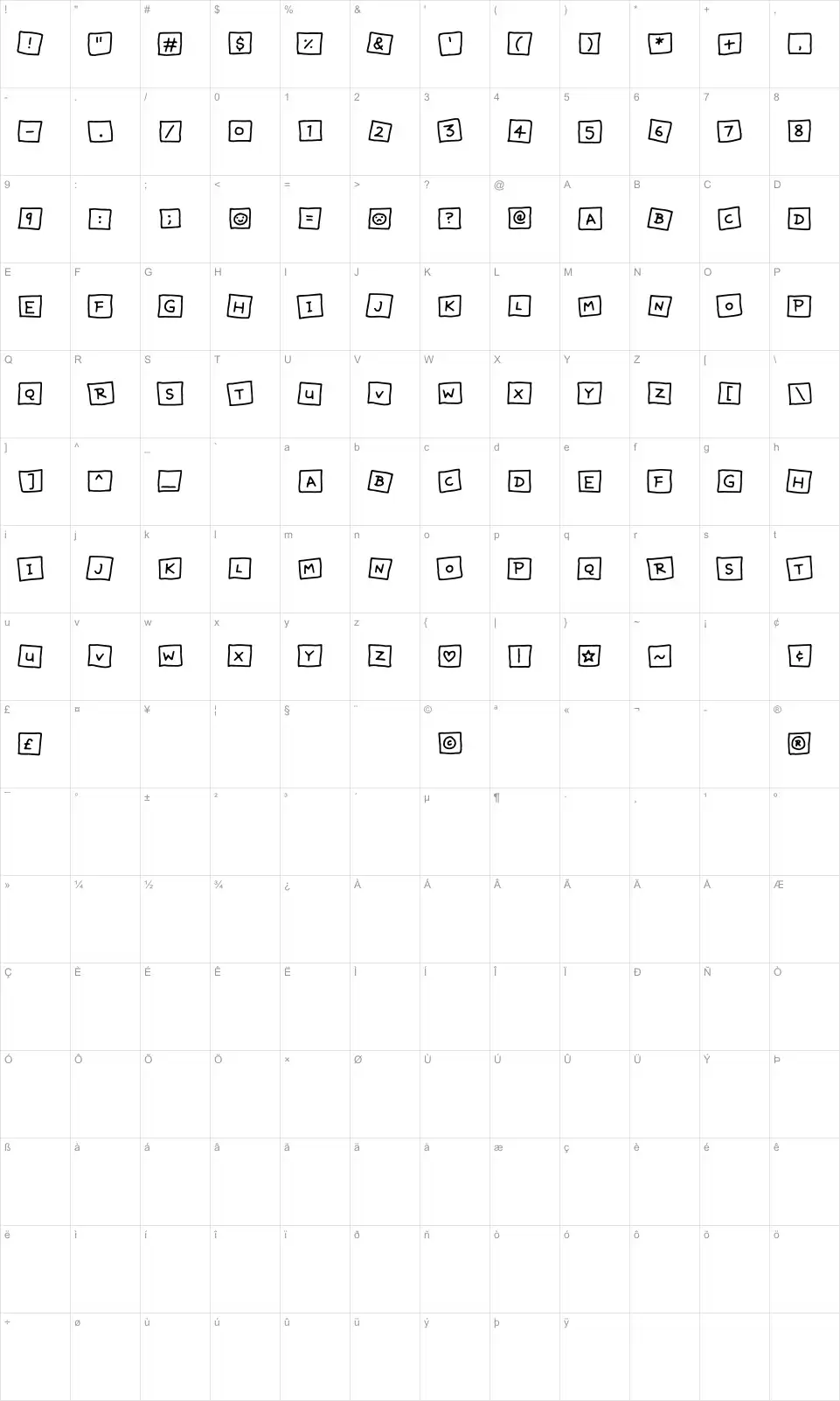 Mapa de caracteres da fonte Cute Notes