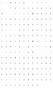 Mapa de caracteres da fonte Cutie Patootie
