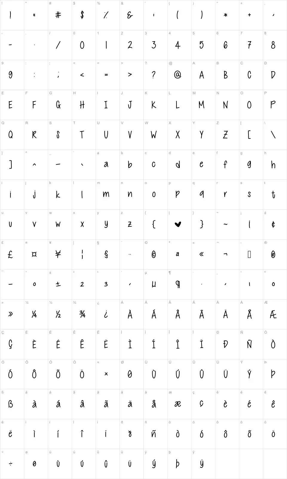 Mapa de caracteres da fonte Cutie Patootie