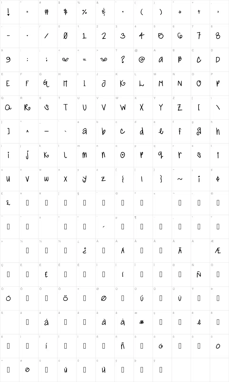 Mapa de caracteres da fonte Cutie Pop