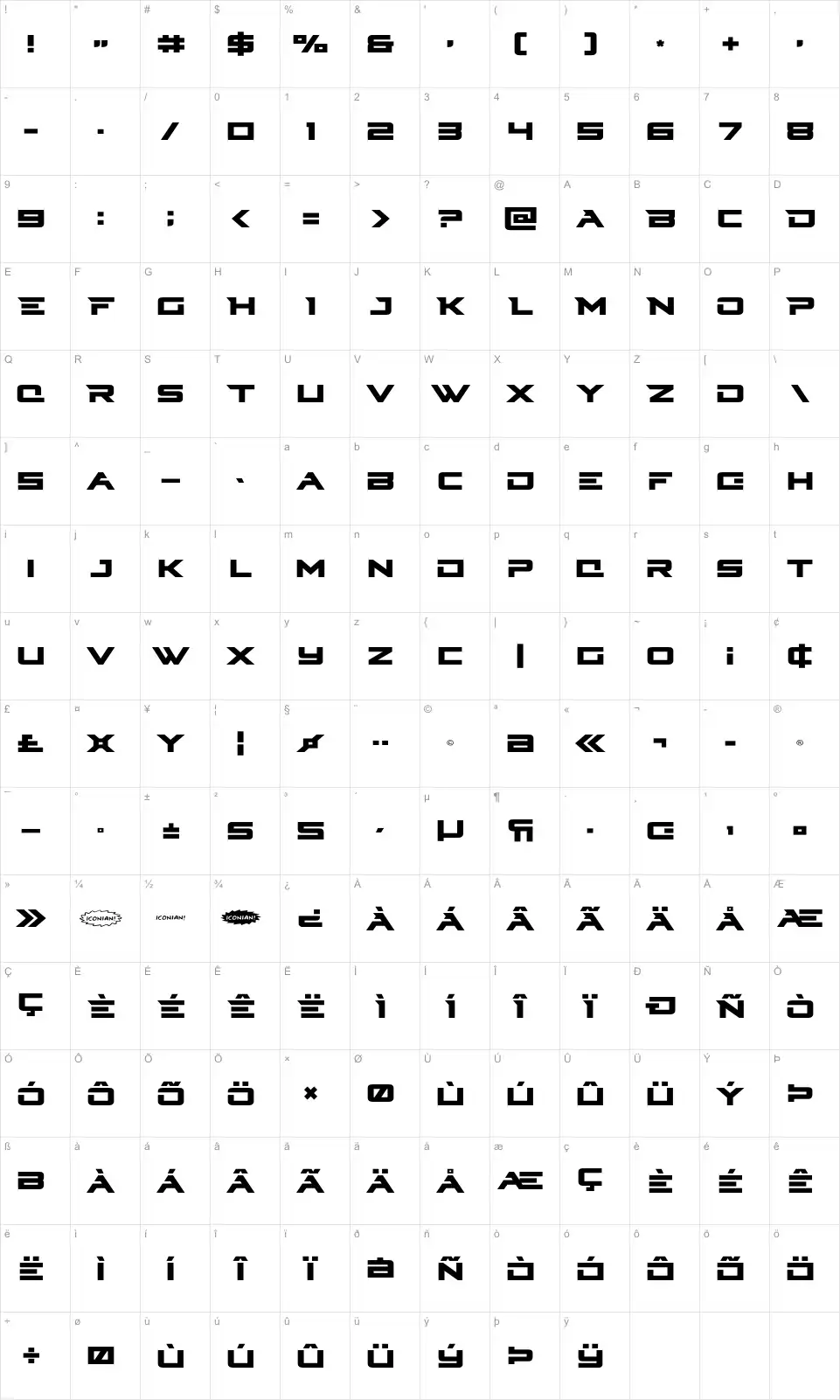 Mapa de caracteres da fonte Cyberdyne