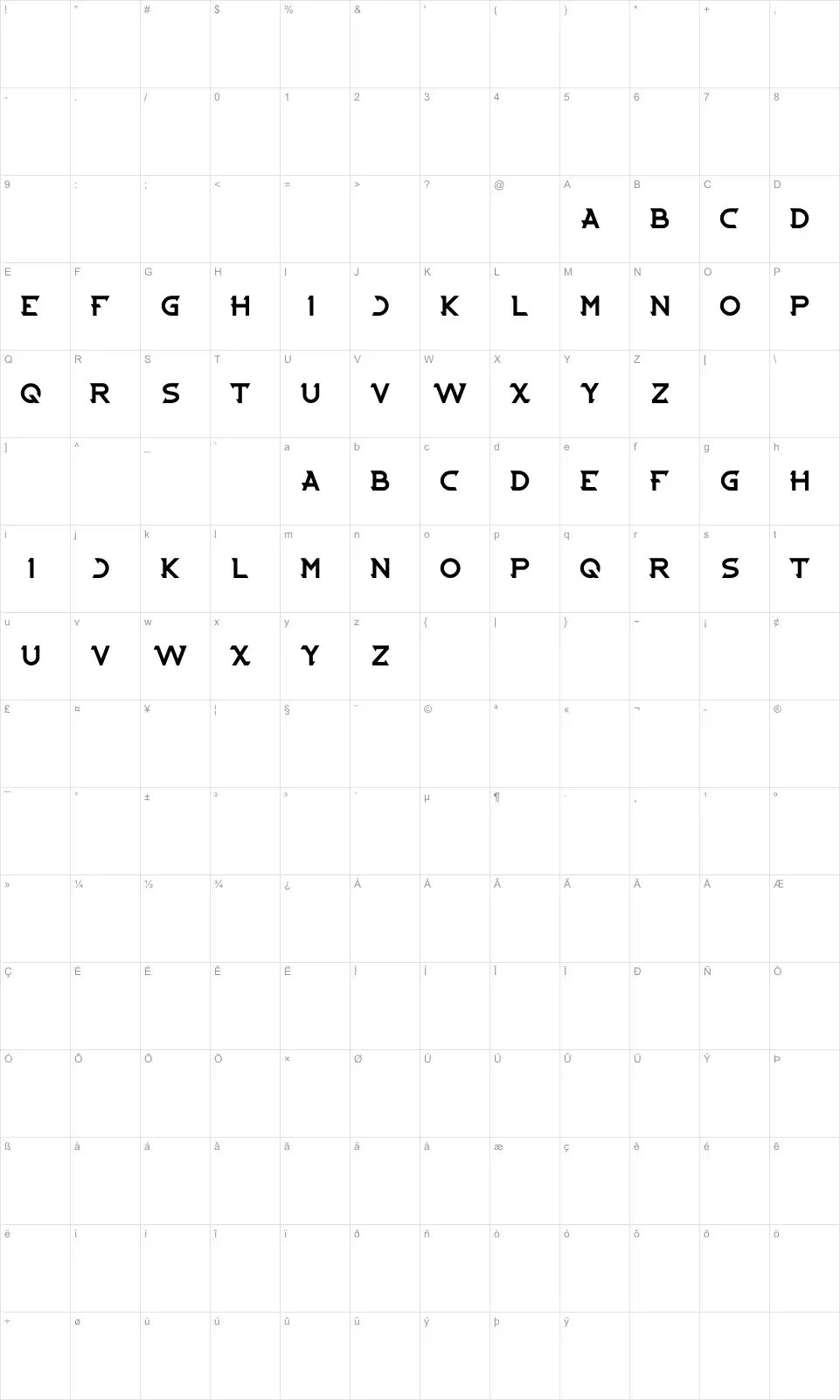 Mapa de caracteres da fonte Cybertooth