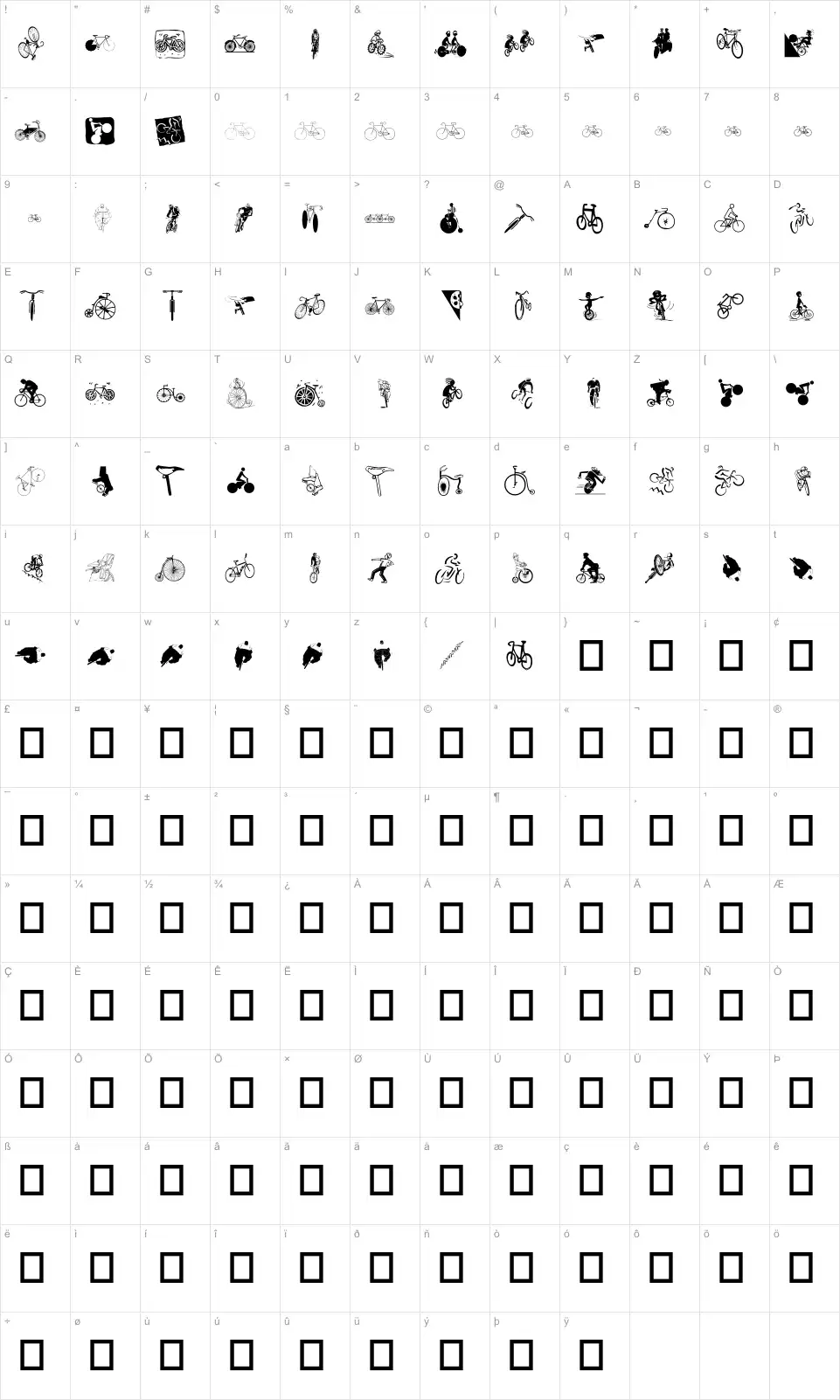 Mapa de caracteres da fonte Cycling