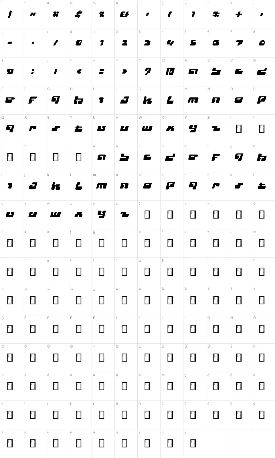 Mapa de caracteres da fonte Cyclops
