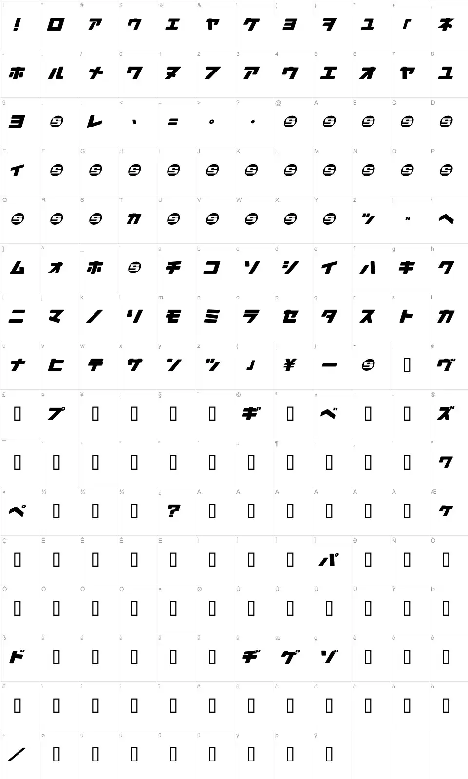 Mapa de caracteres da fonte Daidoh Remix JKA