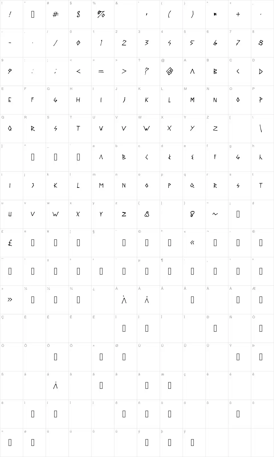 Mapa de caracteres da fonte Daily Routine