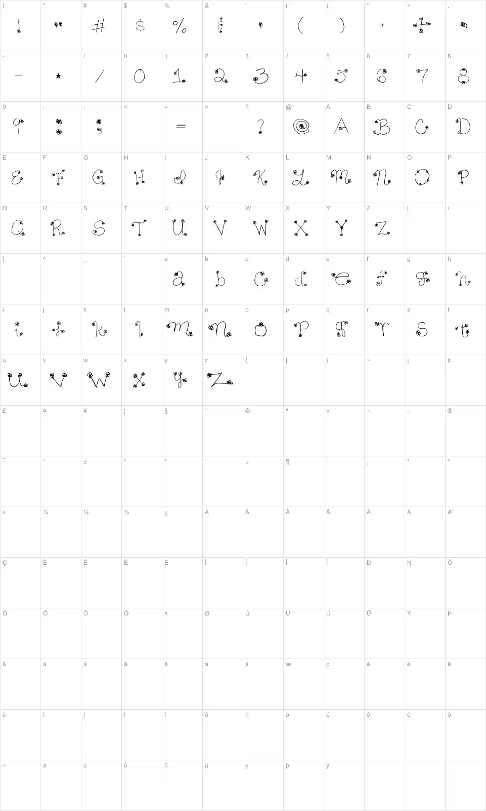 Mapa de caracteres da fonte Daisy Mae
