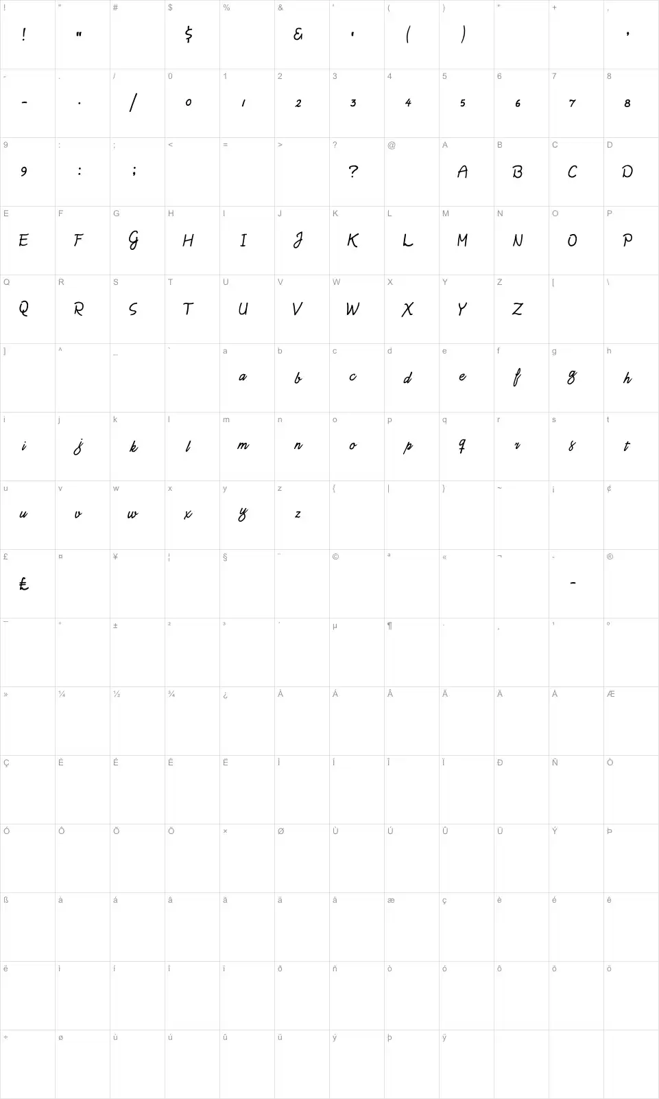 Mapa de caracteres da fonte Daisy Script