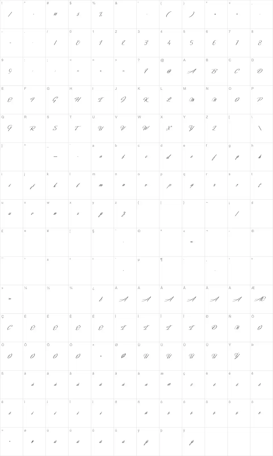 Mapa de caracteres da fonte Dancing in the Moonlight