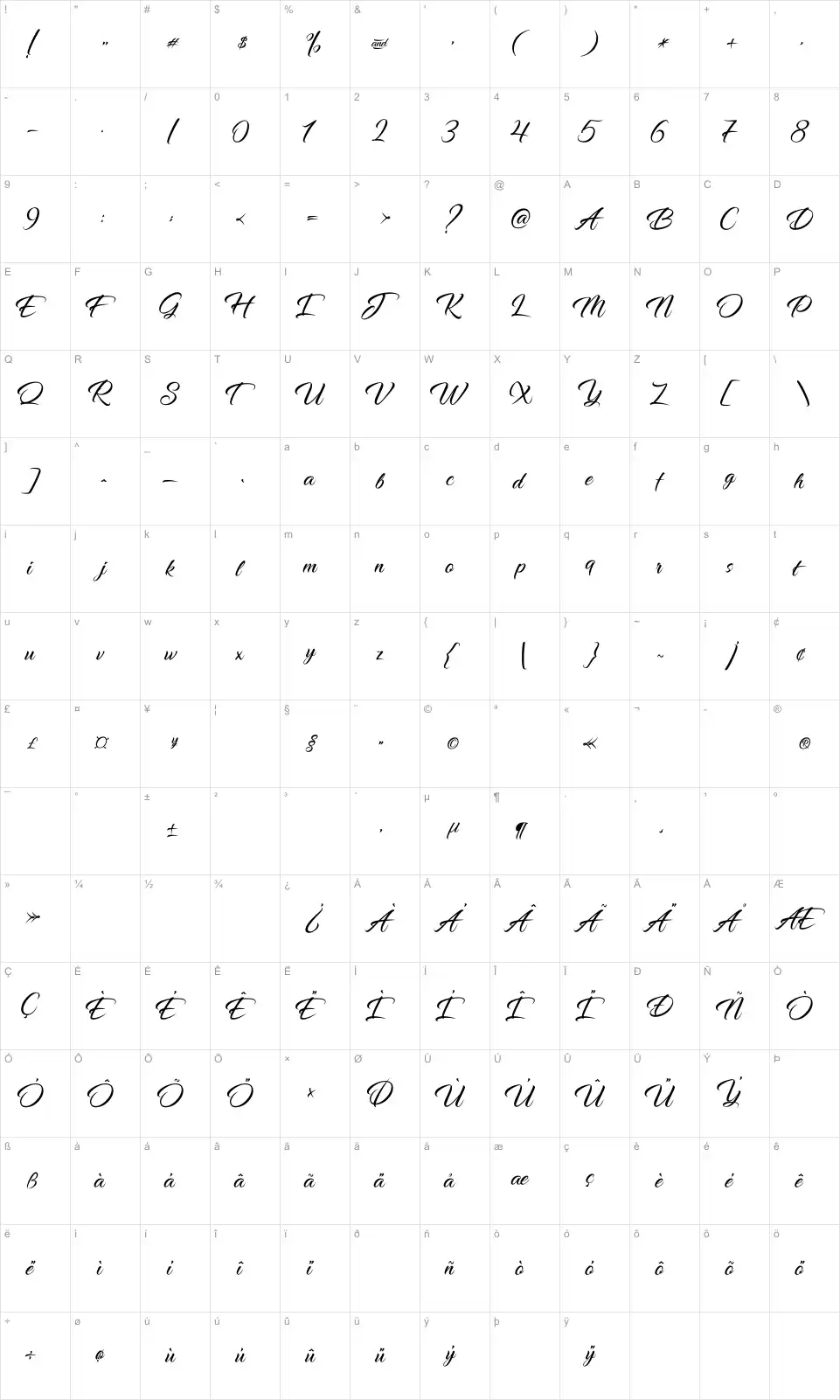Mapa de caracteres da fonte Dancing in the Rainbow