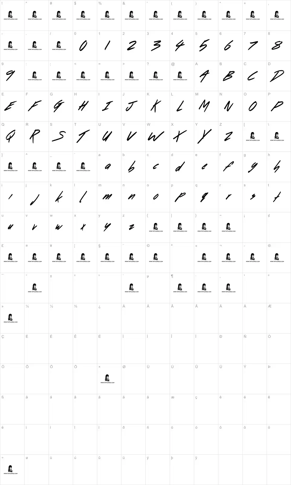 Mapa de caracteres da fonte Dancing on the Beach